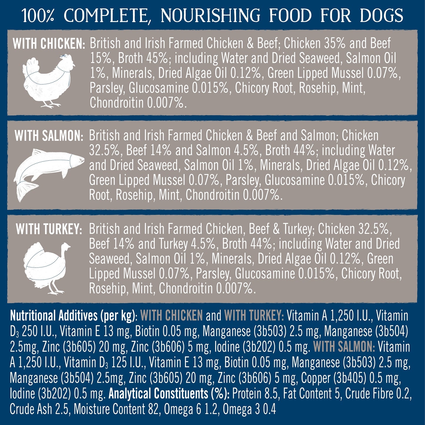 Butcher's Grain Free Joints & Coat 6X390g — image 3