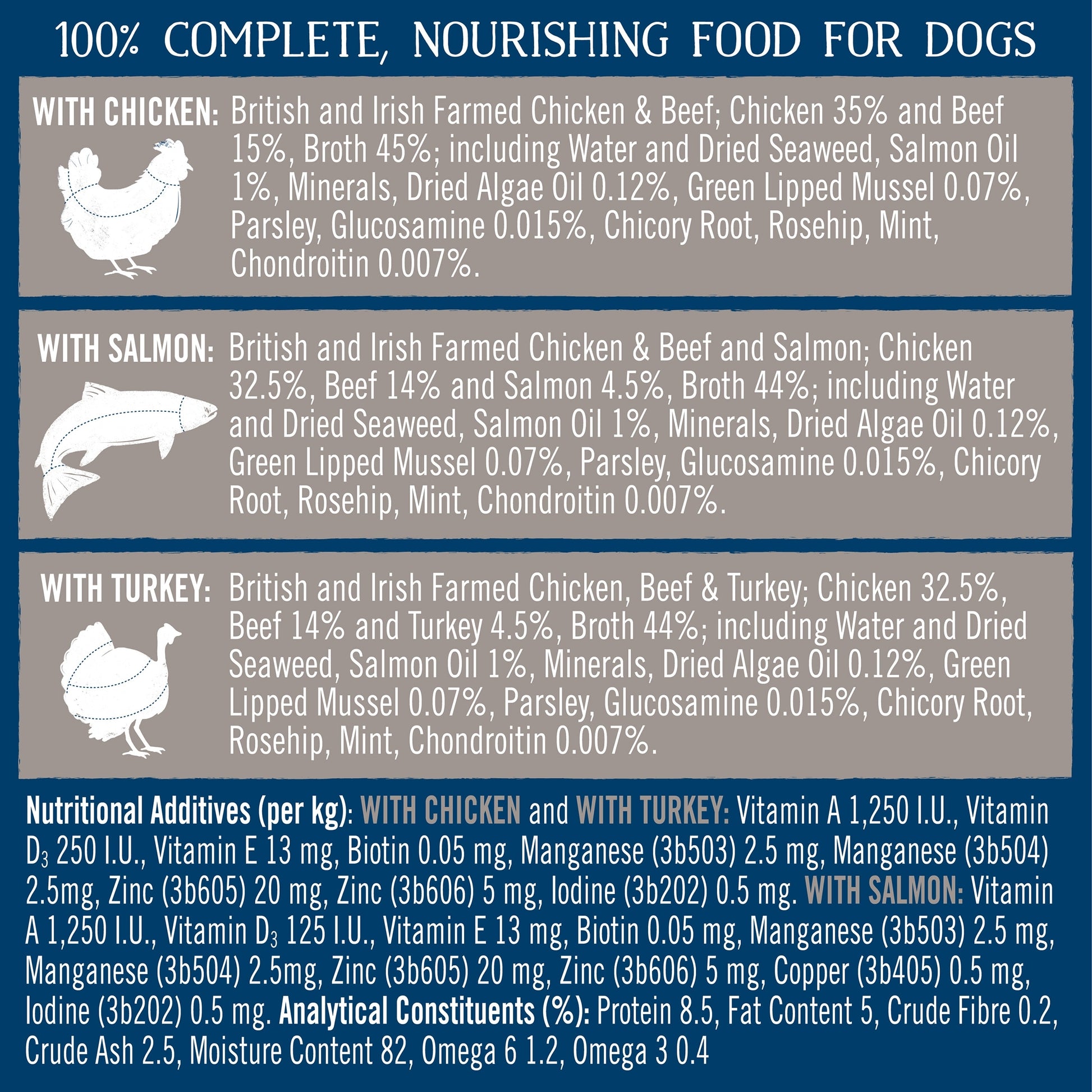 Butcher's Joints & Coat Dog Food Tins 12x390g — image 3
