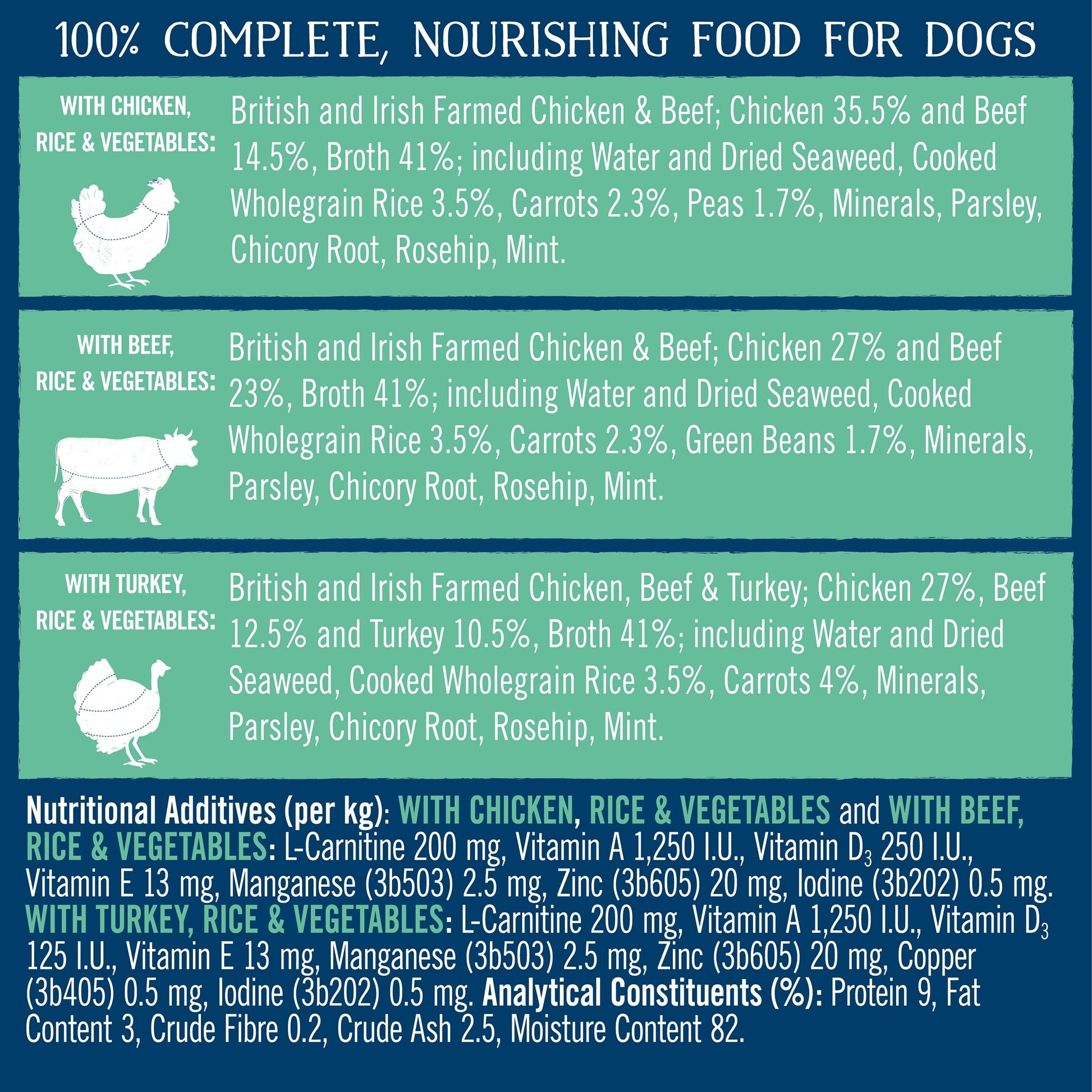 Butcher's Lean & Tasty Low Fat Dog Food 12X390g — image 3