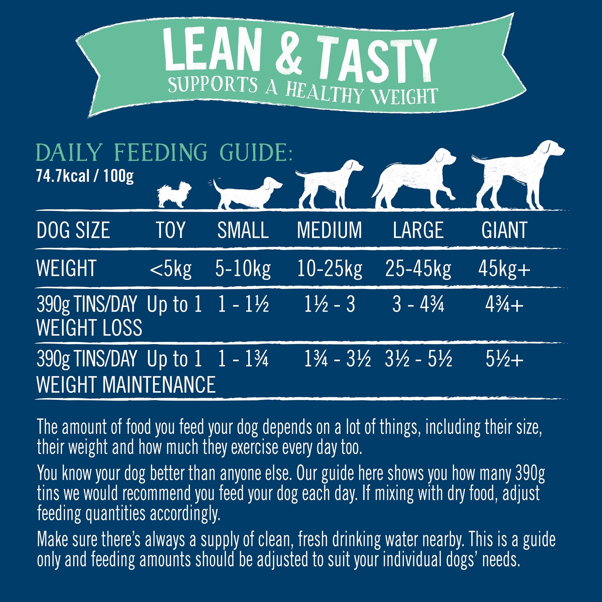 Butcher's Lean & Tasty Low Fat Dog Food 12X390g — image 5
