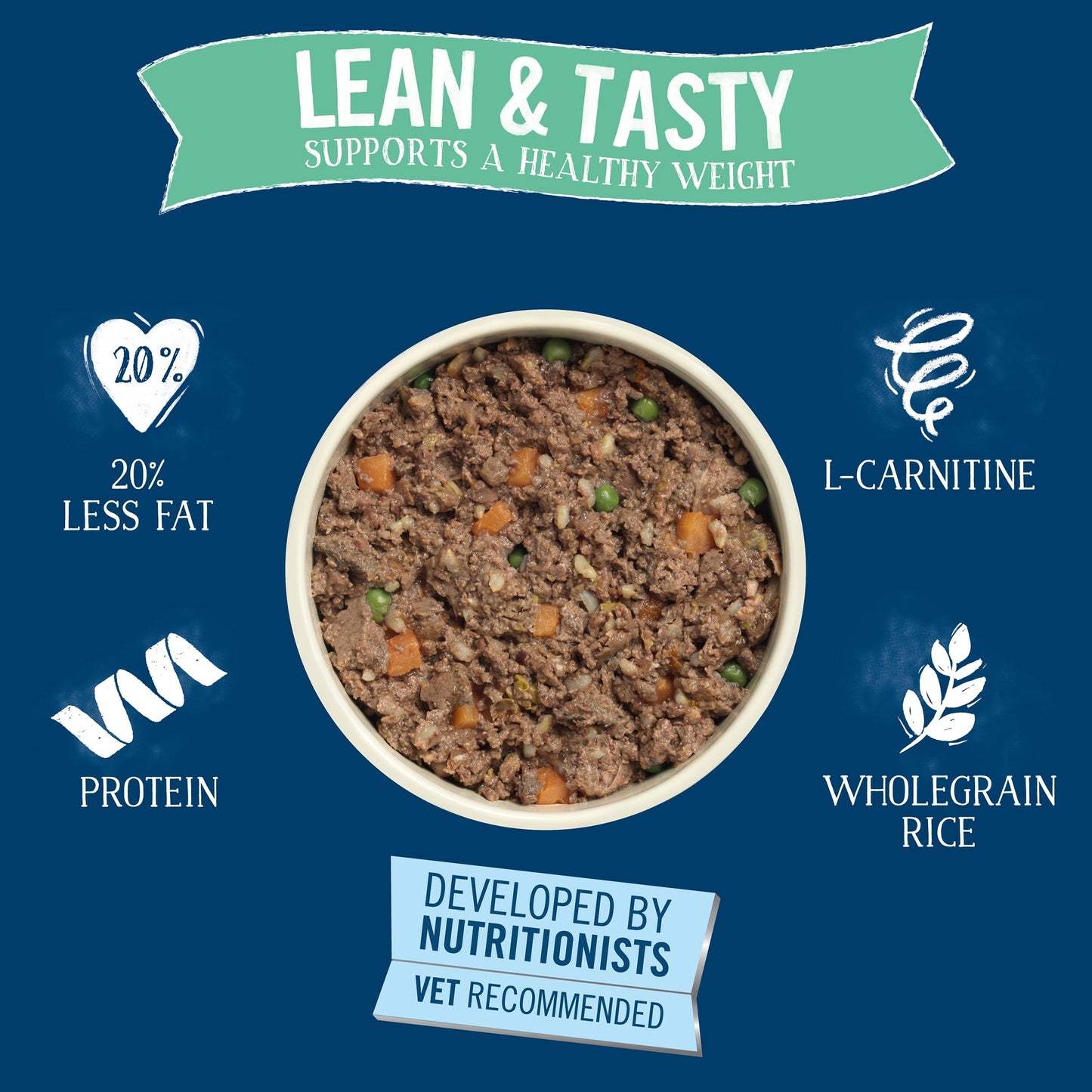 Butcher's Lean & Tasty Trays 12 x 150g — image 2