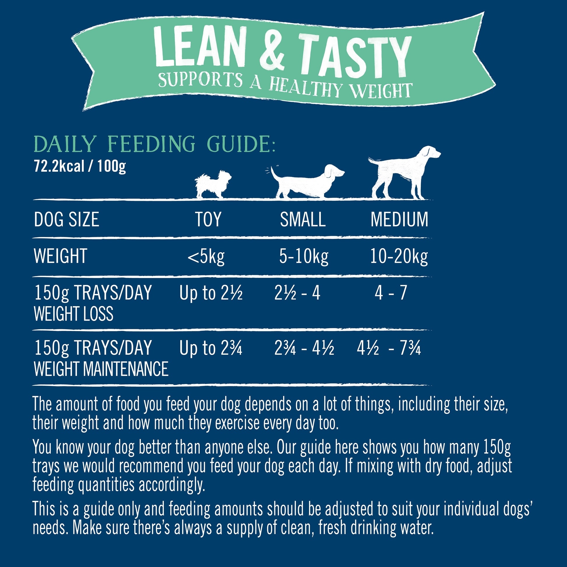 Butcher's Lean & Tasty Trays 12 x 150g — image 4