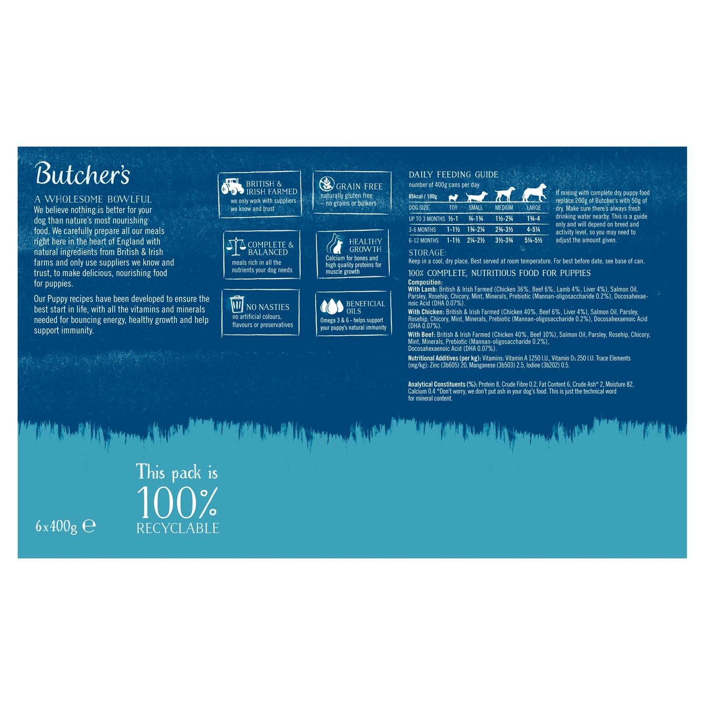 Butcher's Puppy Perfect Puppy Food Tins 6X400g — image 2