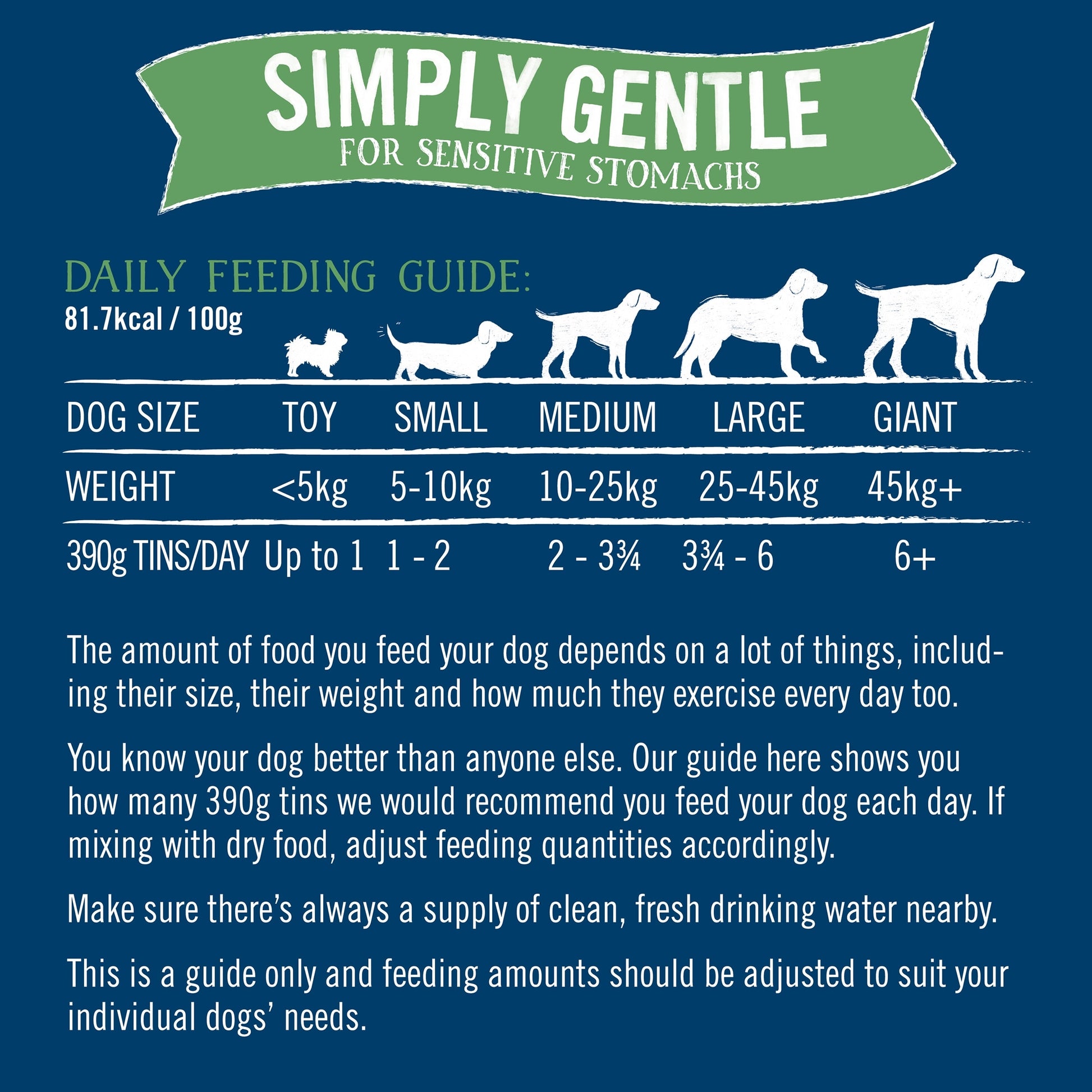 Butcher's Simply Gentle Dog Food Tins 6X390g — image 2