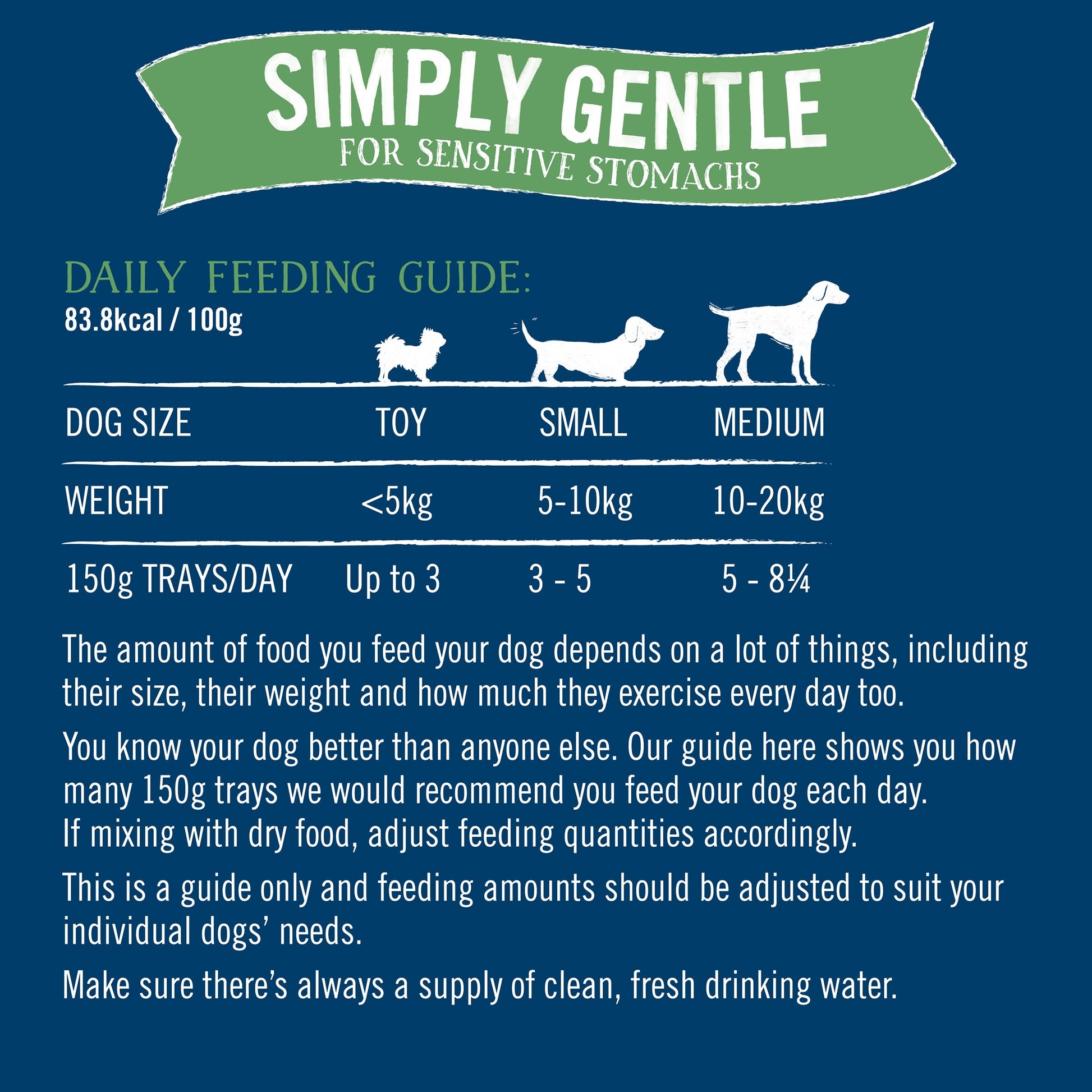 Butcher's Simply Gentle Dog Food Trays 12x150g — image 4