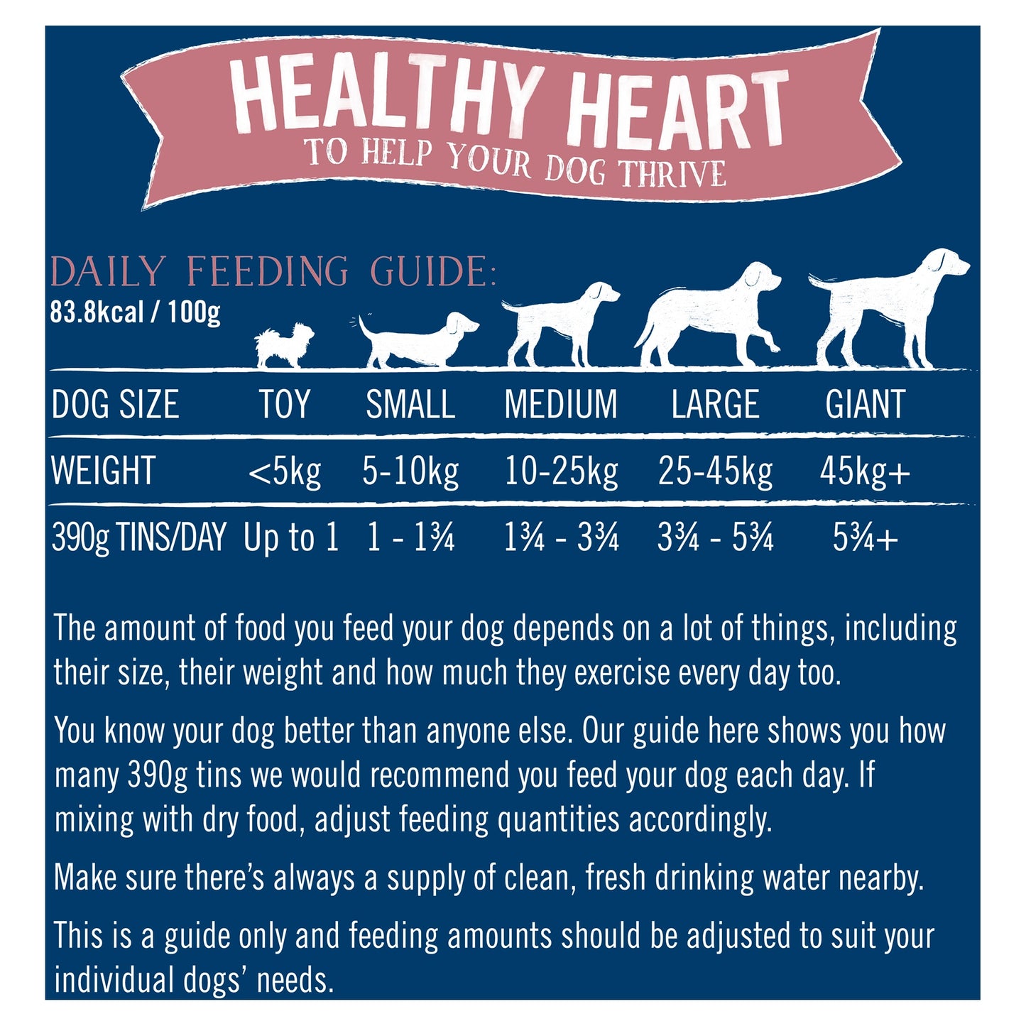 Butchers Grain Free Healthy Heart Dog Food 6X390g — image 4