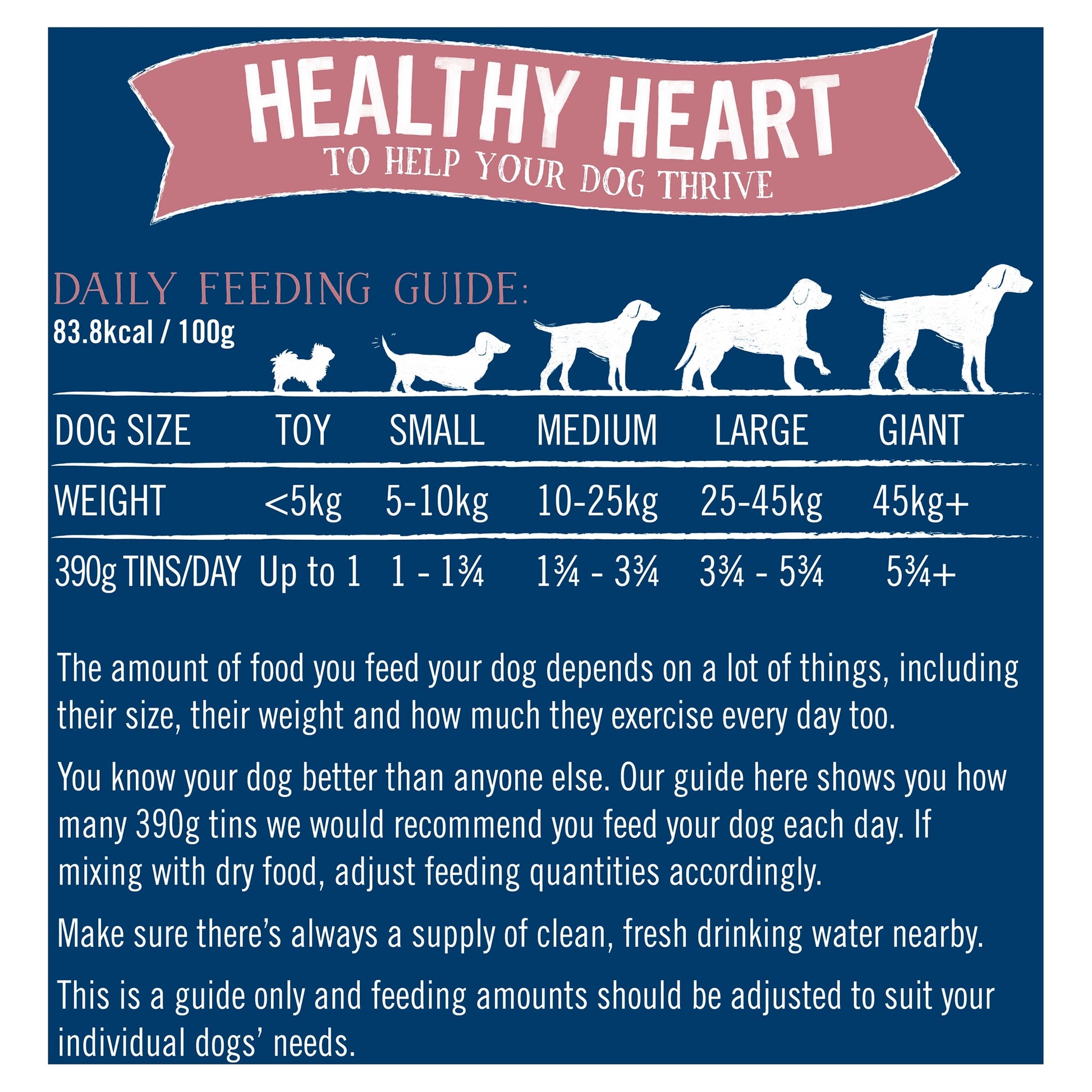 Butchers Grain Free Healthy Heart Dog Food 6X390g — image 4