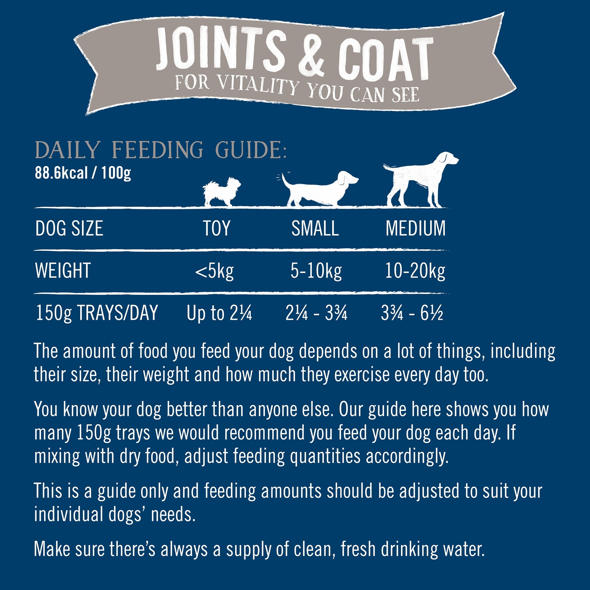 Butchers Joint & Coat Dog Food Mixed Selection 12X150g — image 4
