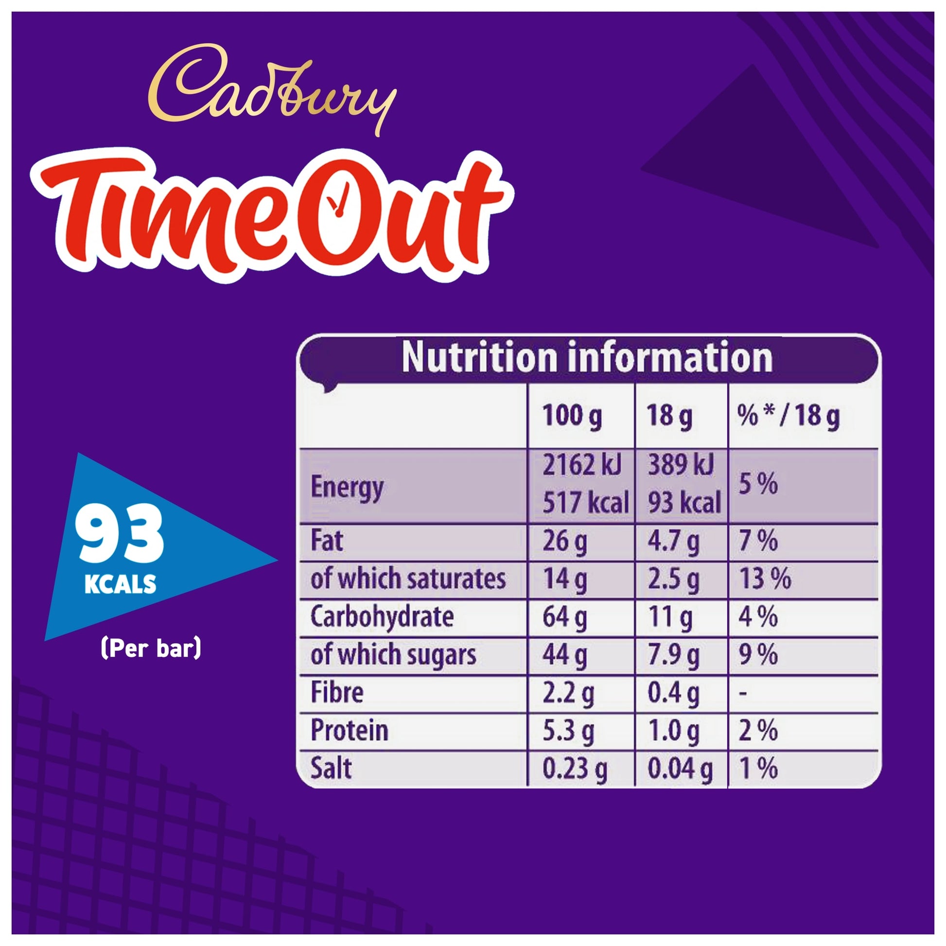 Cadbury Time out Milk chocolate covered Wafer 5x18g — image 4