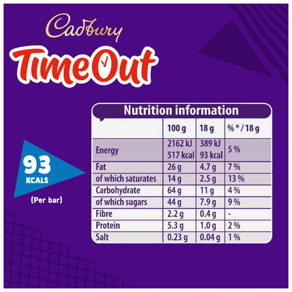 Cadbury Time out Milk chocolate covered Wafer 5x18g — image 4