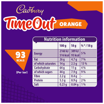 Cadbury Time out Orange Milk Chocolate Covered Wafer 5x 18g — image 4