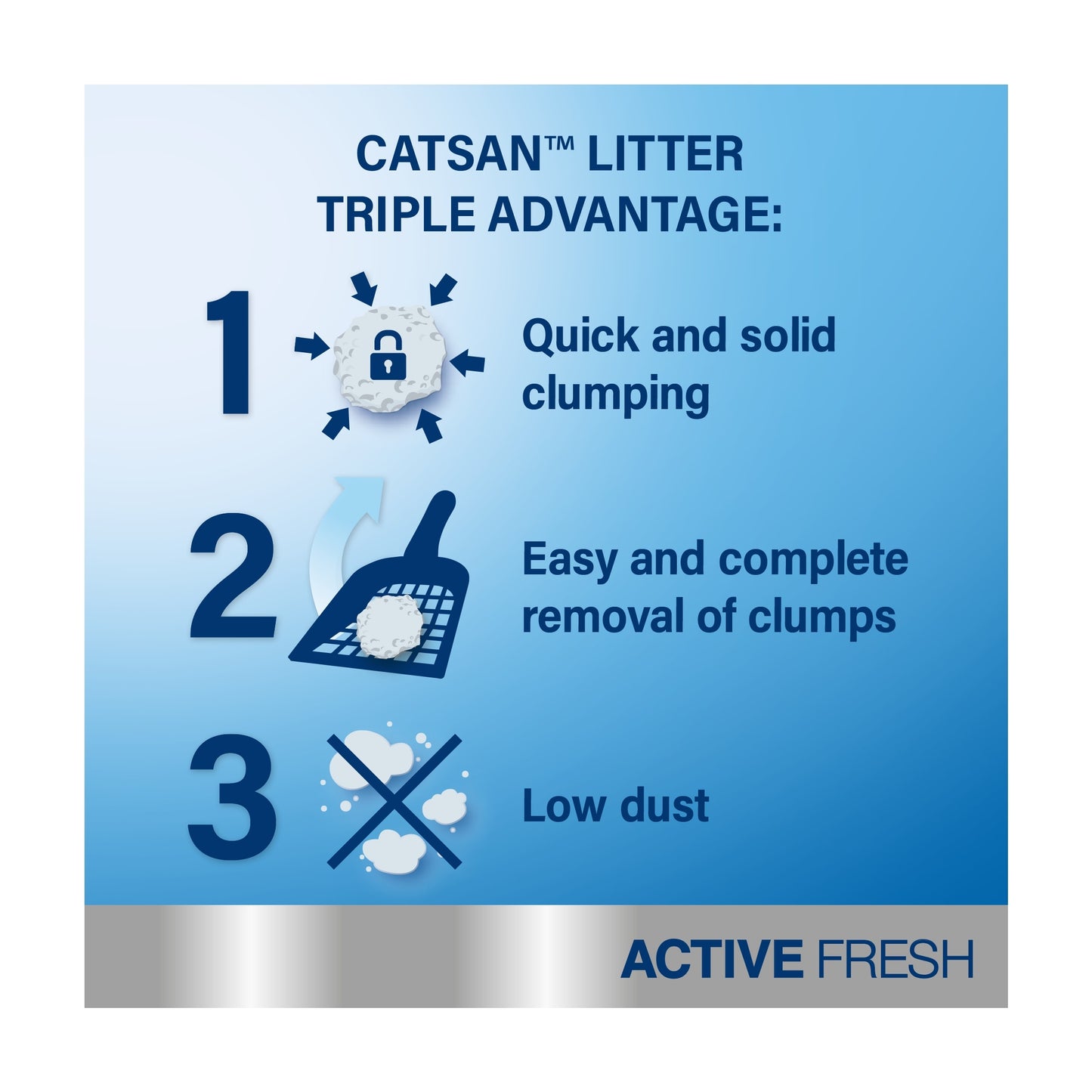 CATSAN Active Fresh Cat Litter 8L — image 2