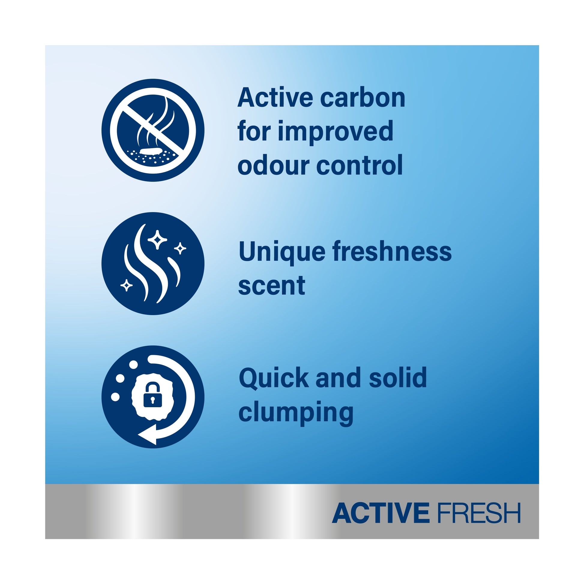 CATSAN Active Fresh Cat Litter 8L — image 4