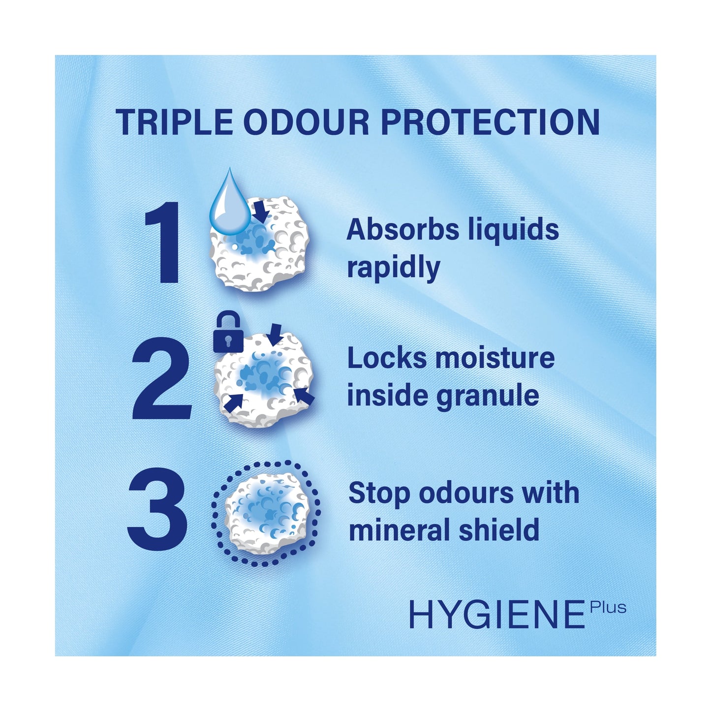 Catsan Hygiene Non-Clumping Odour Control Cat Litter 10L — image 2
