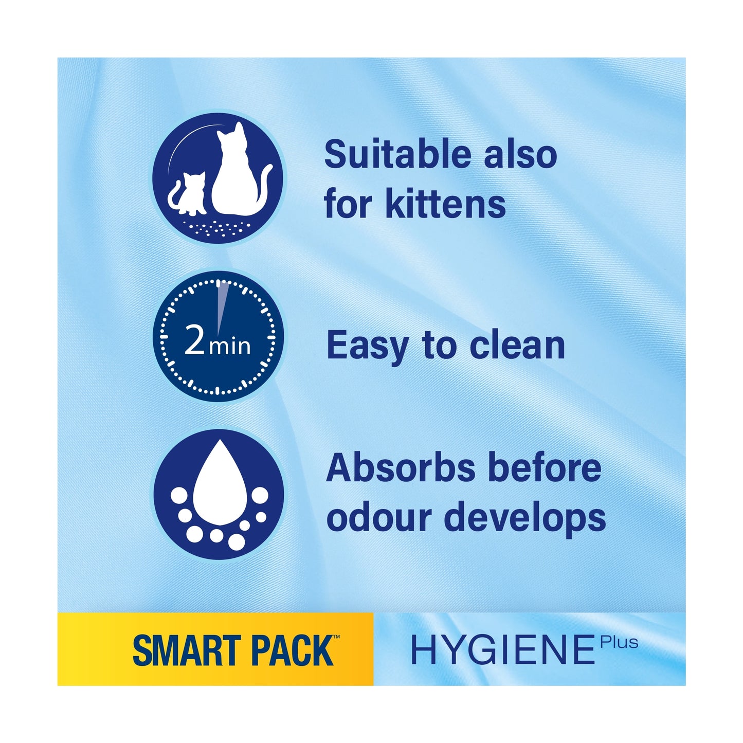 Catsan Hygiene Smart Pack Inlays Cat Litter 2x Tray Liners — image 2