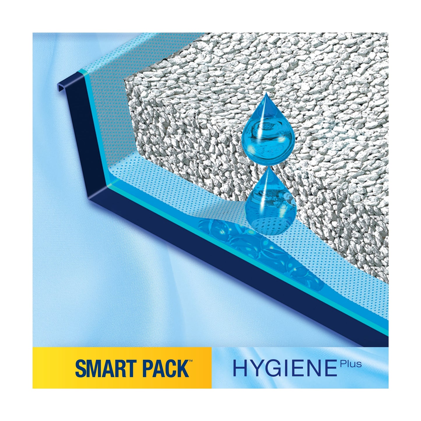 Catsan Hygiene Smart Pack Inlays Cat Litter 2x Tray Liners — image 3