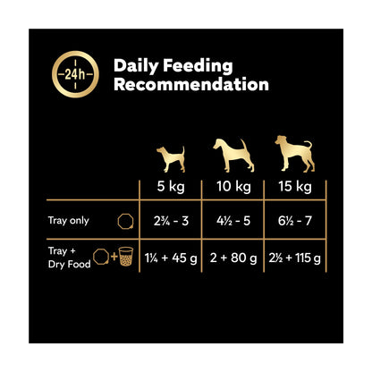 Cesar Country Stew Mixed Selection Wet Dog Food Tray 8x150g — image 5