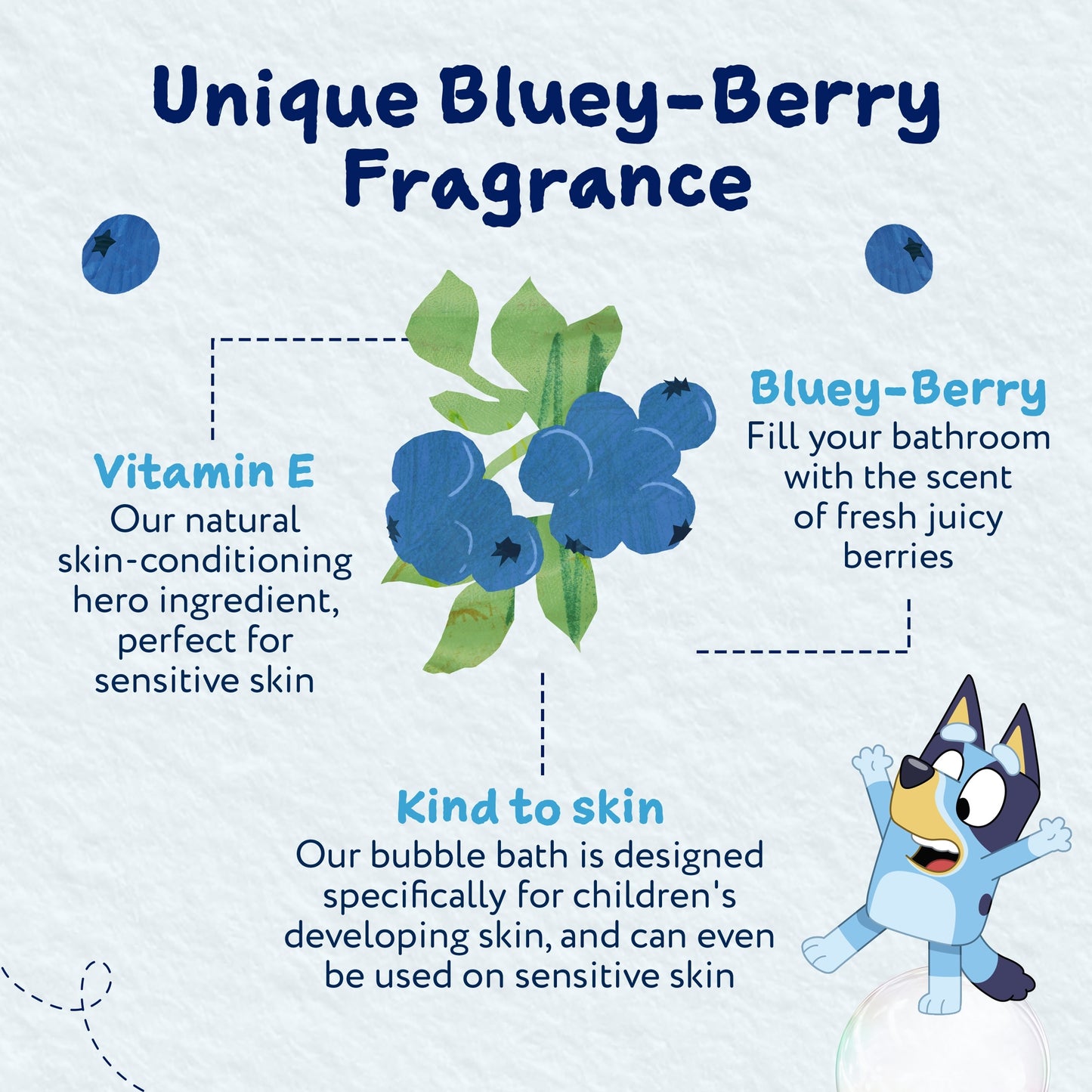Childs Farm and Bluey, Bubble Bath, Bluey-Berry, 250ml — image 4