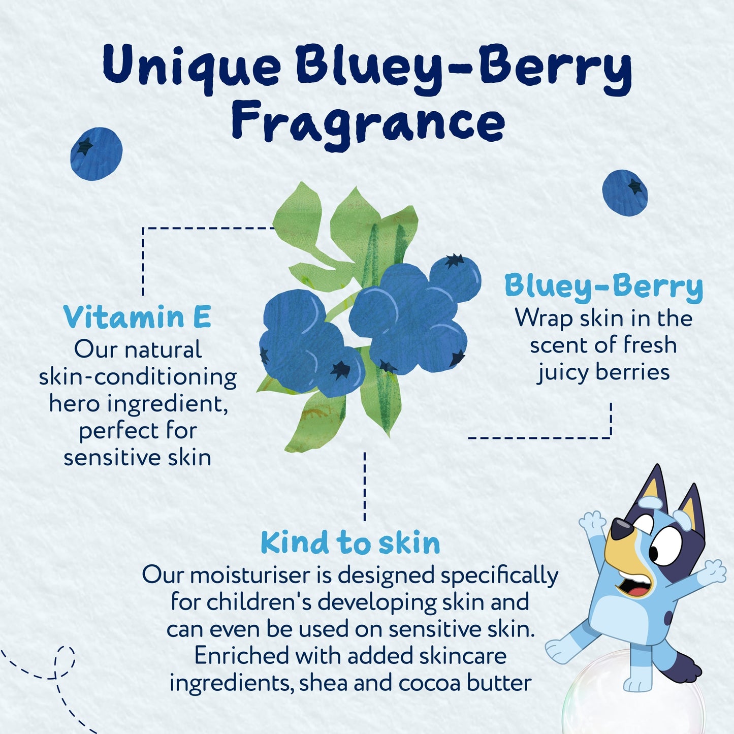 Childs Farm and Bluey, Moisturiser, Bluey-Berry, 200ml — image 4