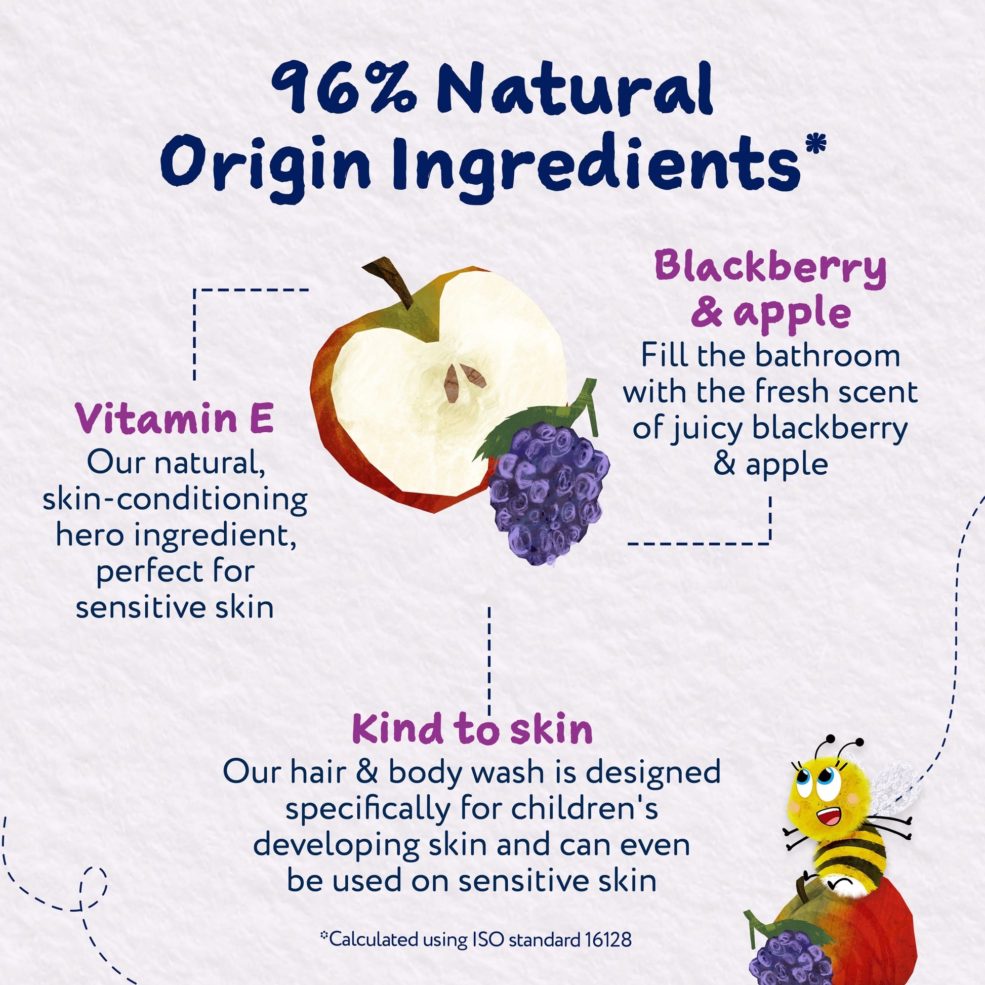 Childs Farm Blackberry & Apple Body Wash 250Ml — image 4