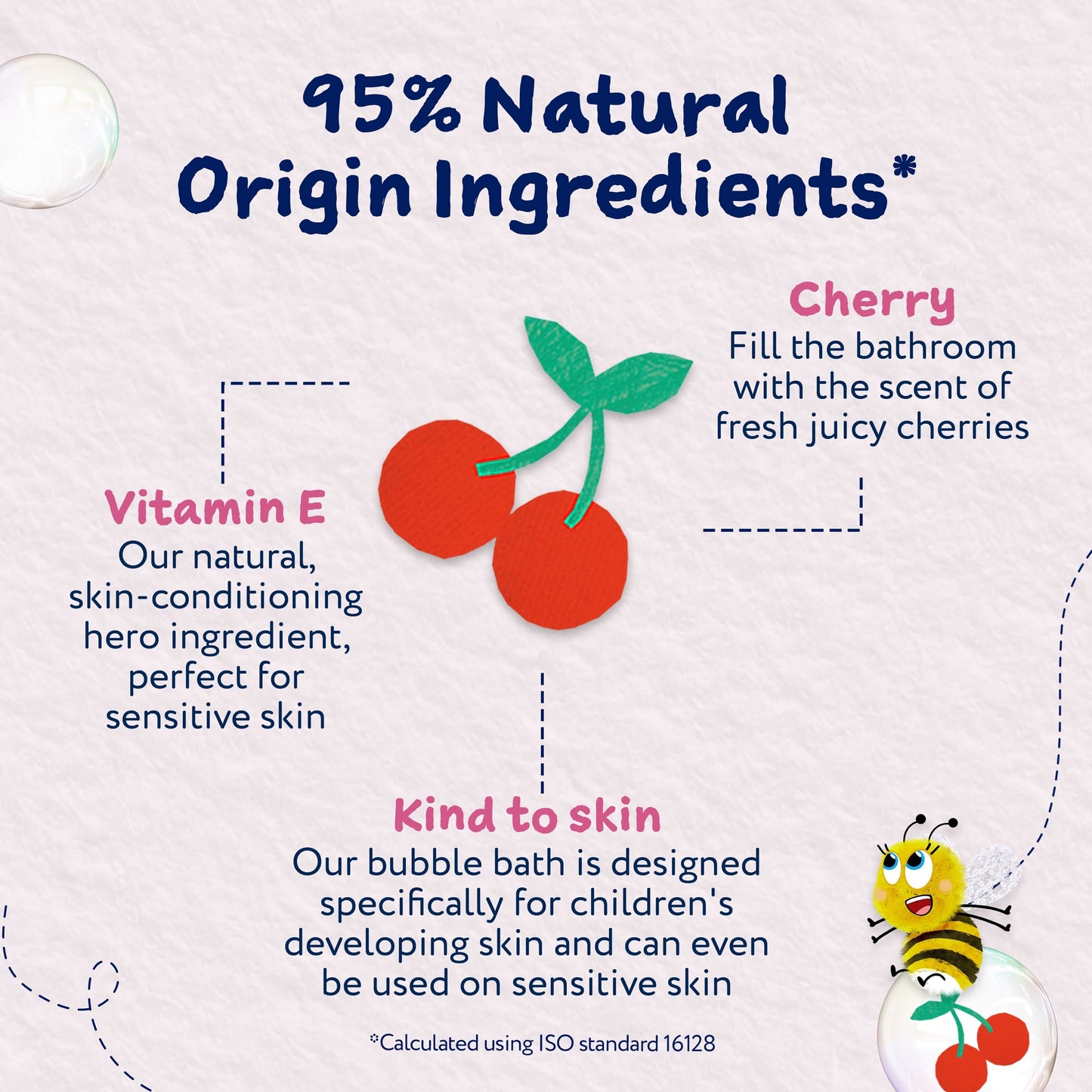 Childs Farm Bubble Bath Cherry 250ml — image 4