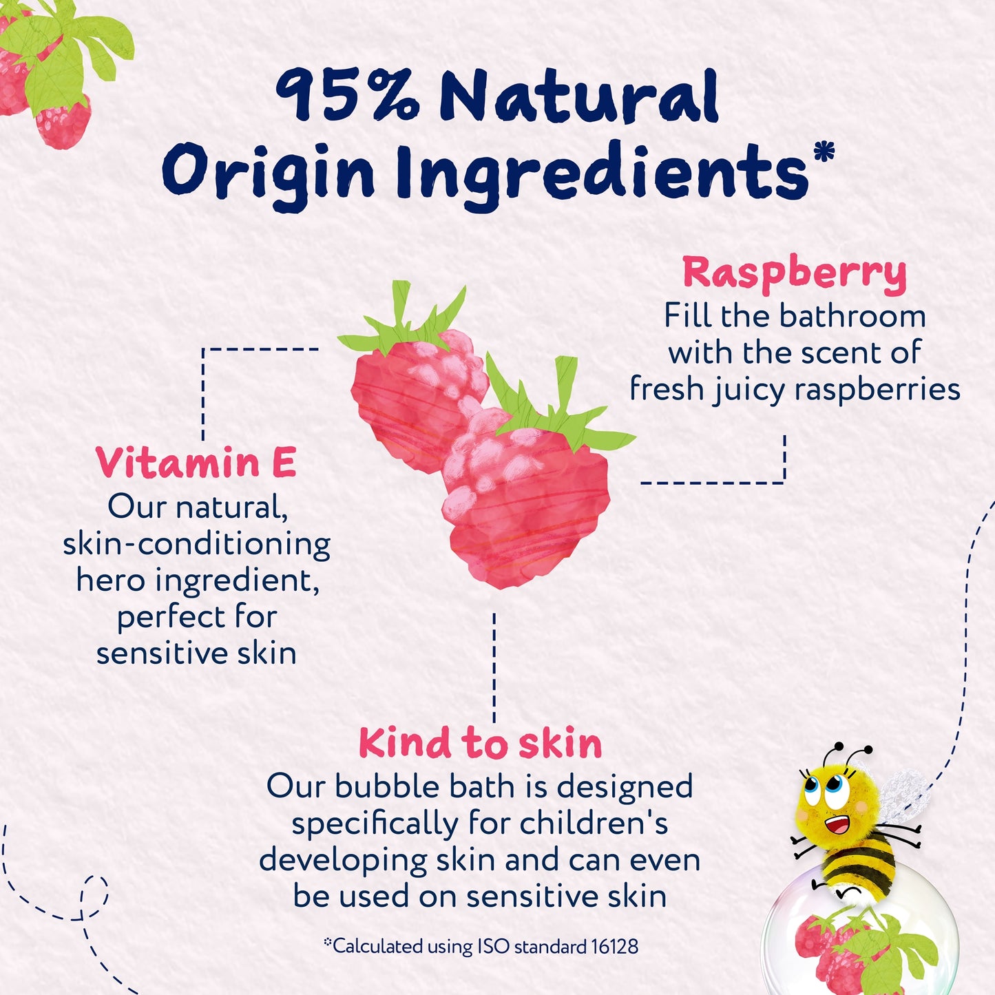 Childs Farm Bubble Bath - Raspberry 250ml — image 4