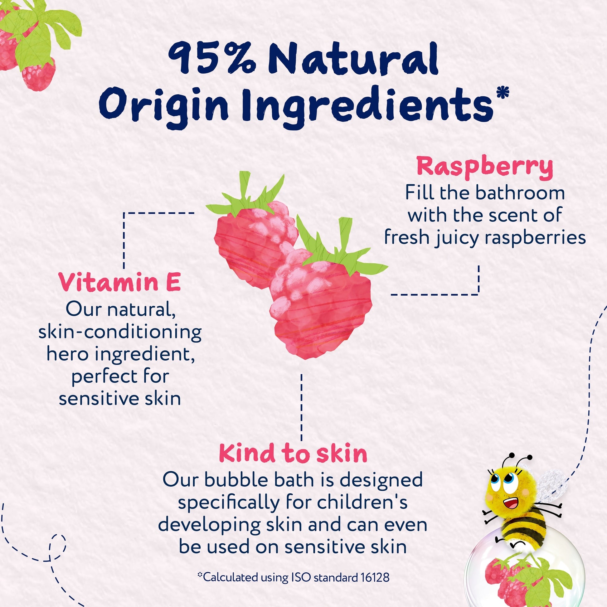 Childs Farm Bubble Bath - Raspberry 250ml — image 4