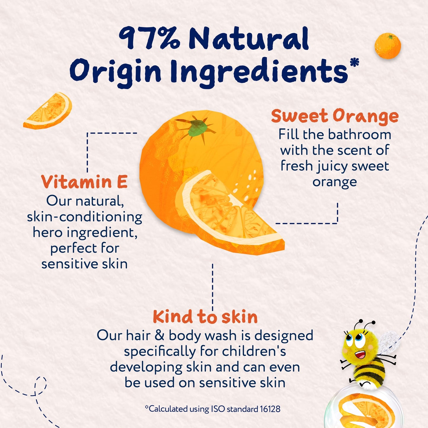 Childs Farm Hair & Body Wash - Sweet Orange 250ml — image 4