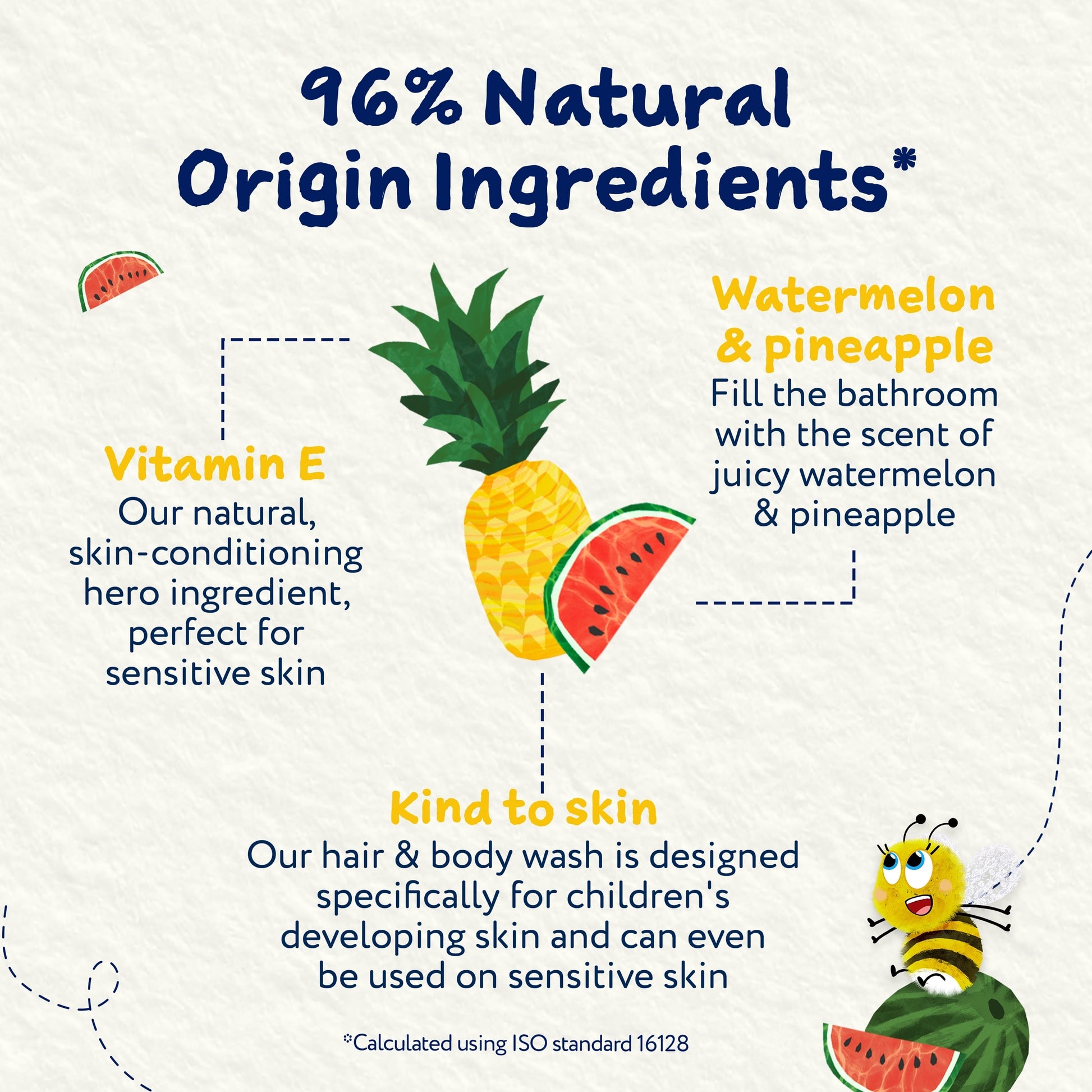 Childs Farm Hair & Body Wash - Watermelon & Pineapple 250ml — image 4