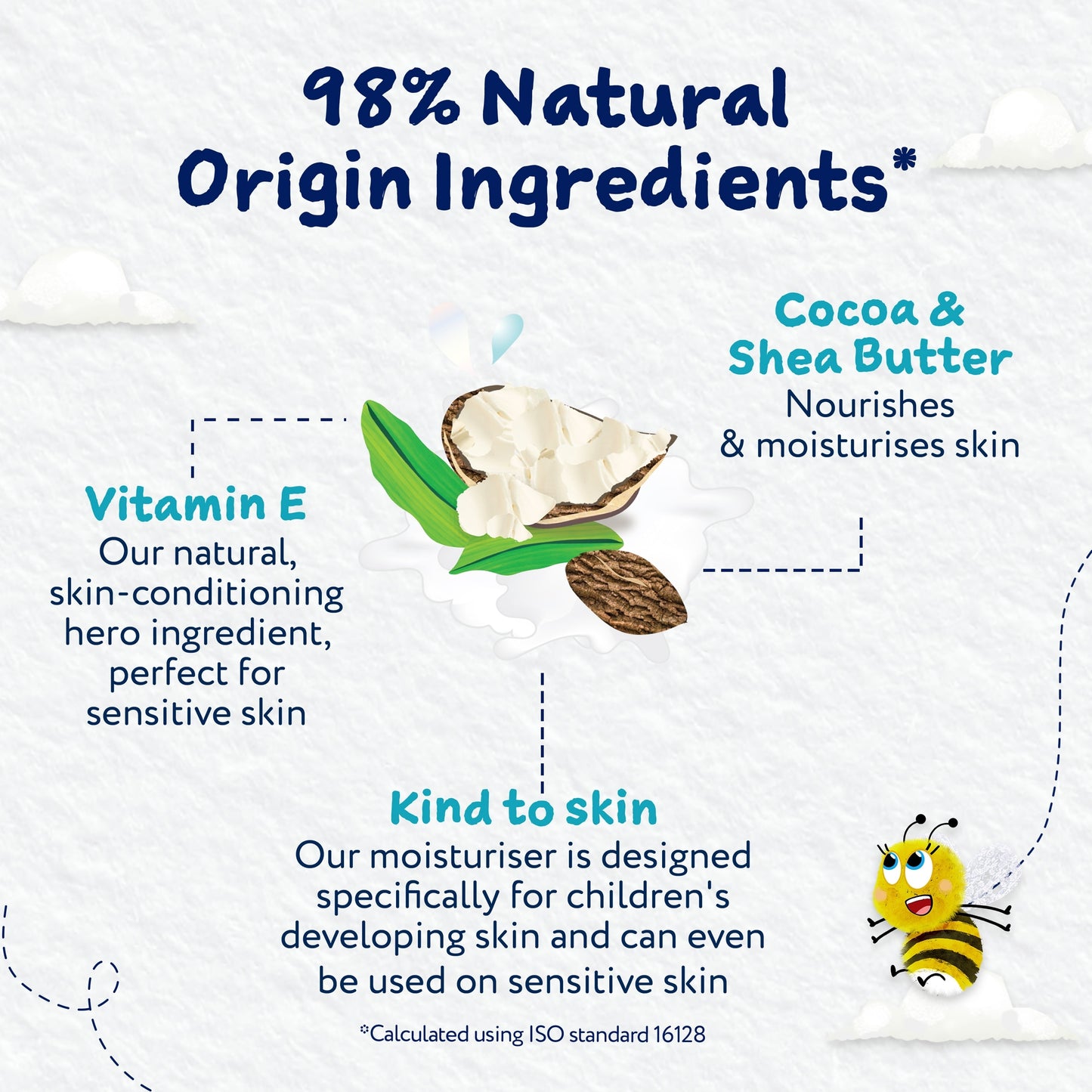 Childs Farm Moisturiser Fragrance-Free 200ml — image 4