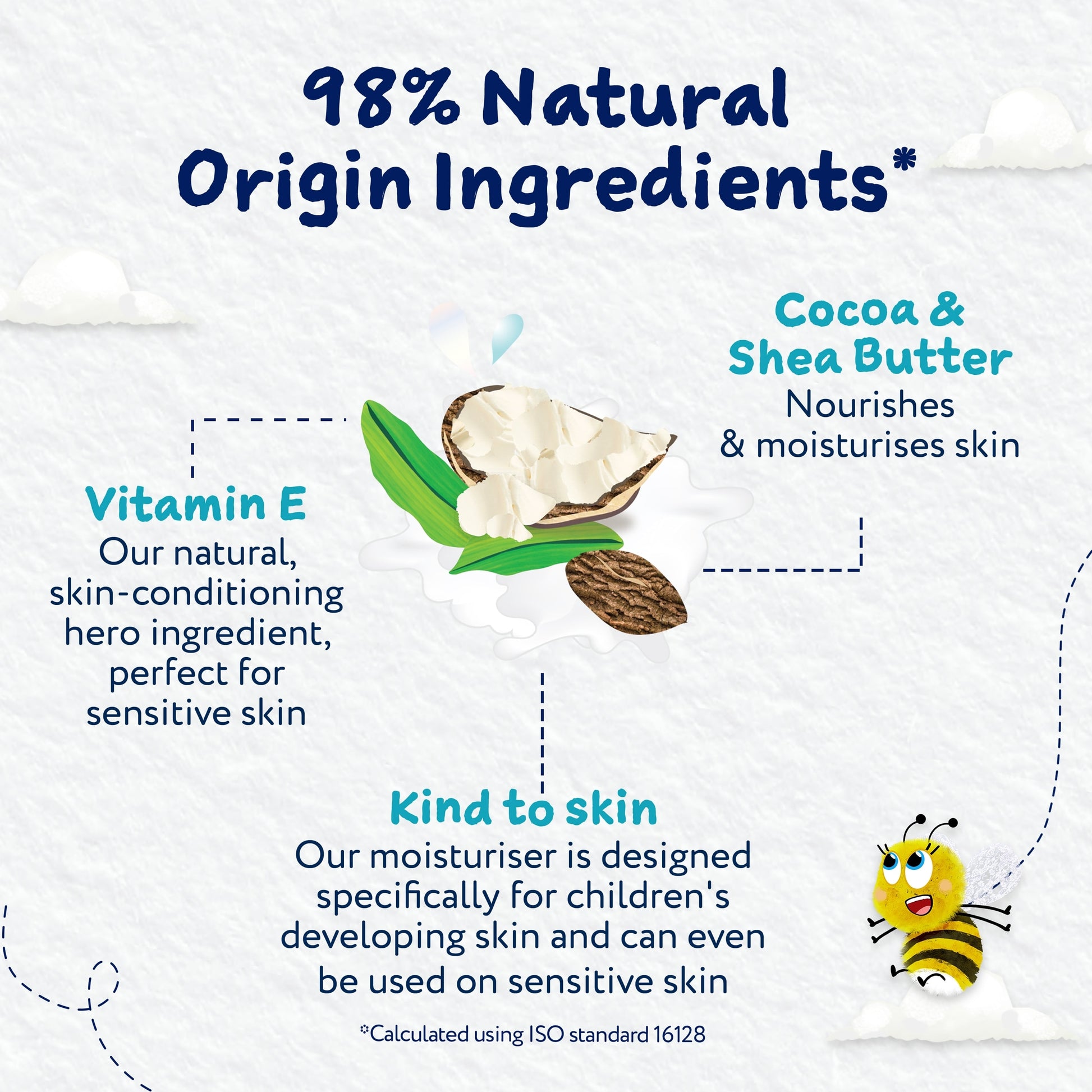 Childs Farm Moisturiser Fragrance-Free 200ml — image 4