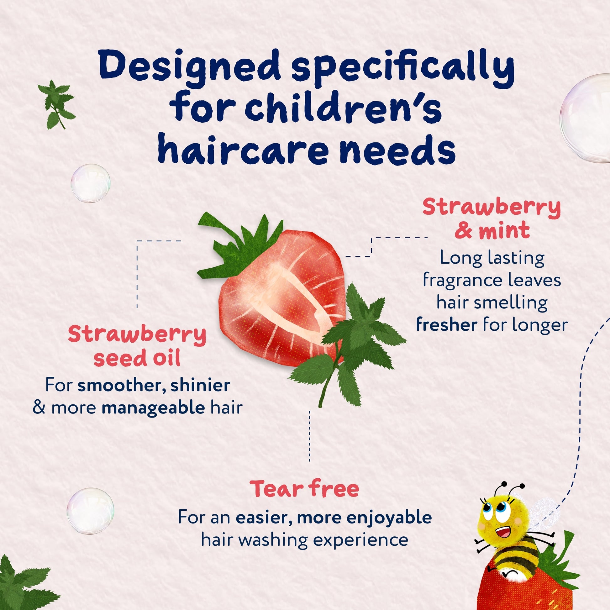 Childs Farm S/Berry & Mint Cond 250ml — image 4