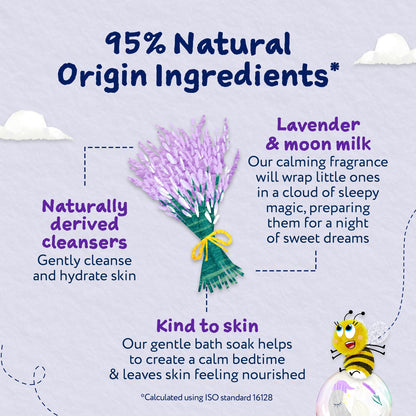 Childs Farm SlumberTime Bath Soak Lavender & Moon Milk 250ml — image 4