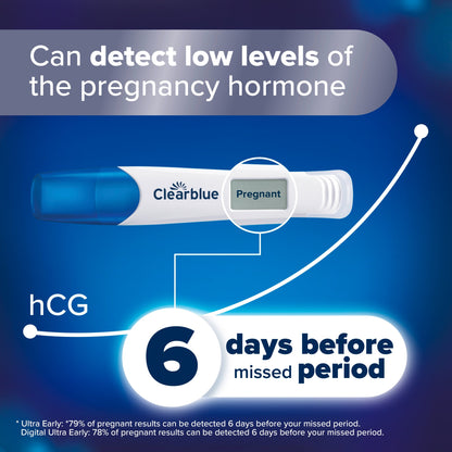 Clearblue Digital Ultra Early Pregnancy Test 2 Pack — image 3