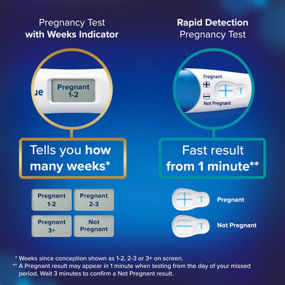 Clearblue Double Check & Date Pregnancy Test Combo Pack with 2 Tests Kit — image 3