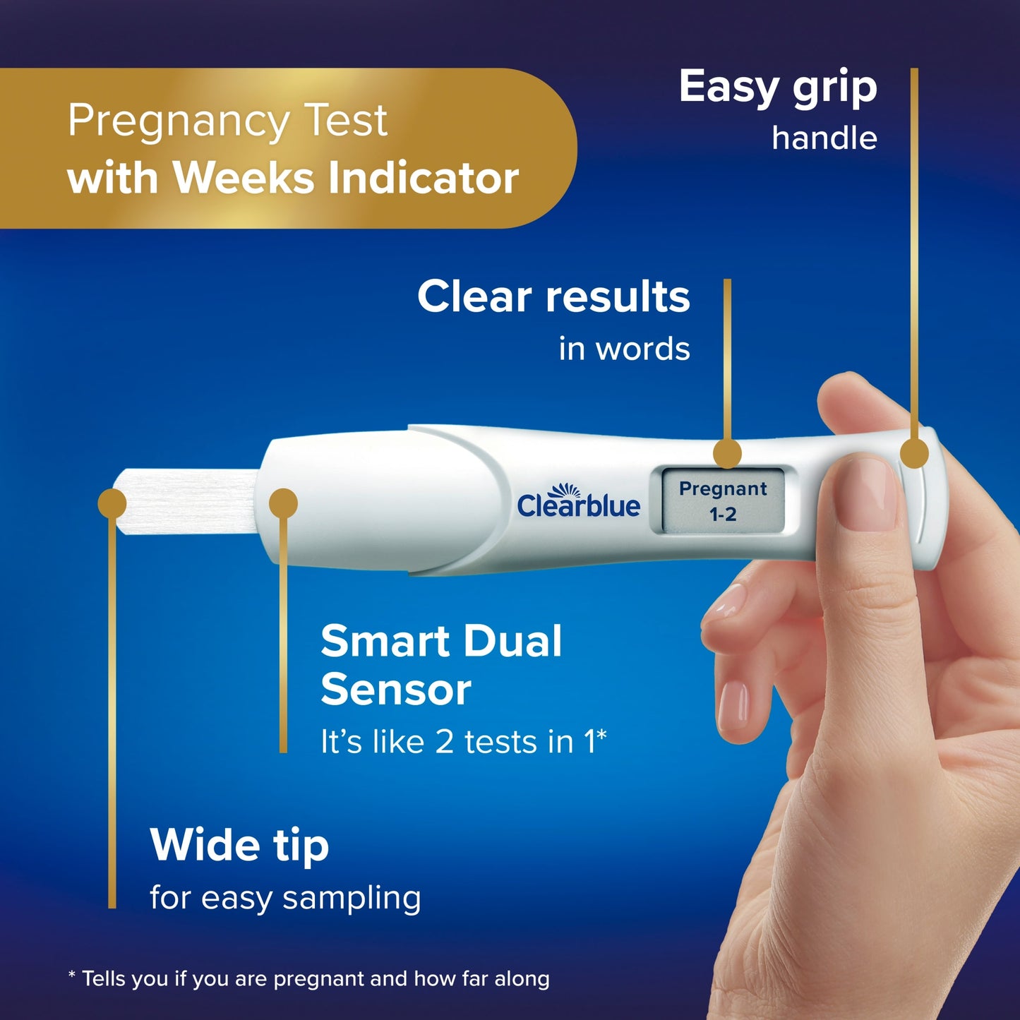 Clearblue Triple Check & Date Pregnancy Test Combo Pack with 3 Tests — image 5