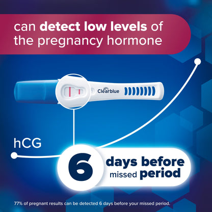 Clearblue Ultra Early Advanced Pregnancy Tests 5 tests — image 3