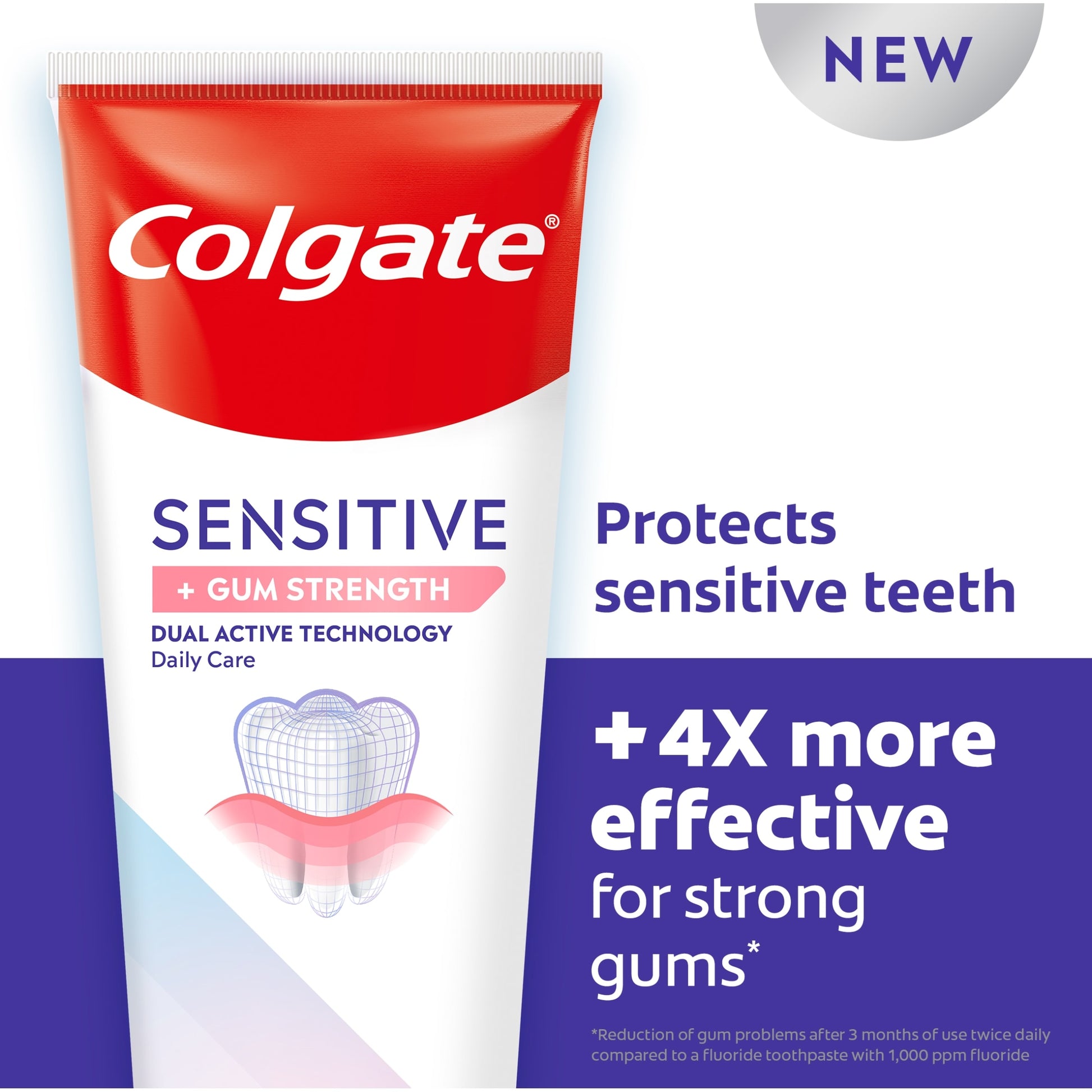 Colgate Sensitive + Gum Strength Toothpaste 75ml — image 2