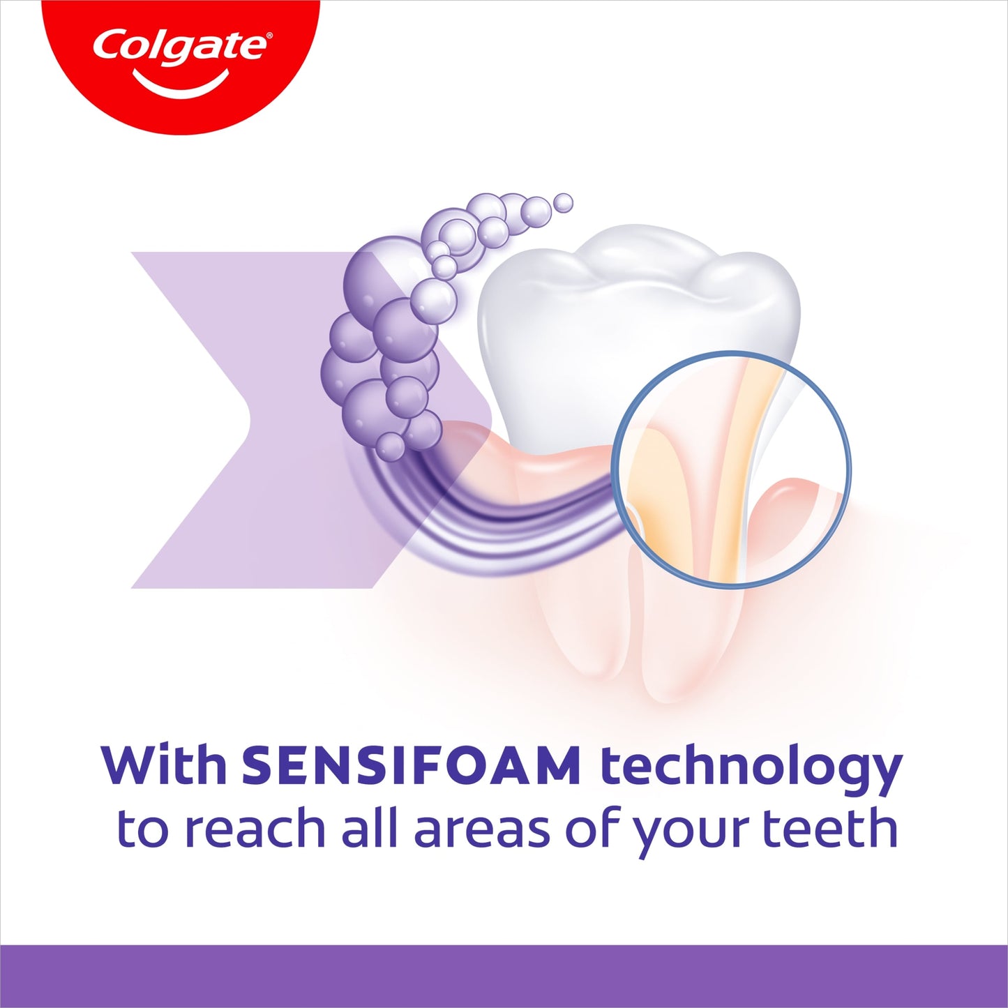 Colgate Sensitive Sensifoam Multi Protection Toothpaste 75ml — image 3