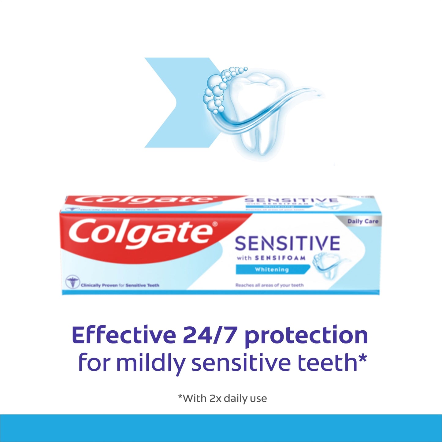 Colgate Sensitive Sensifoam Whitening Toothpaste 75Ml — image 2