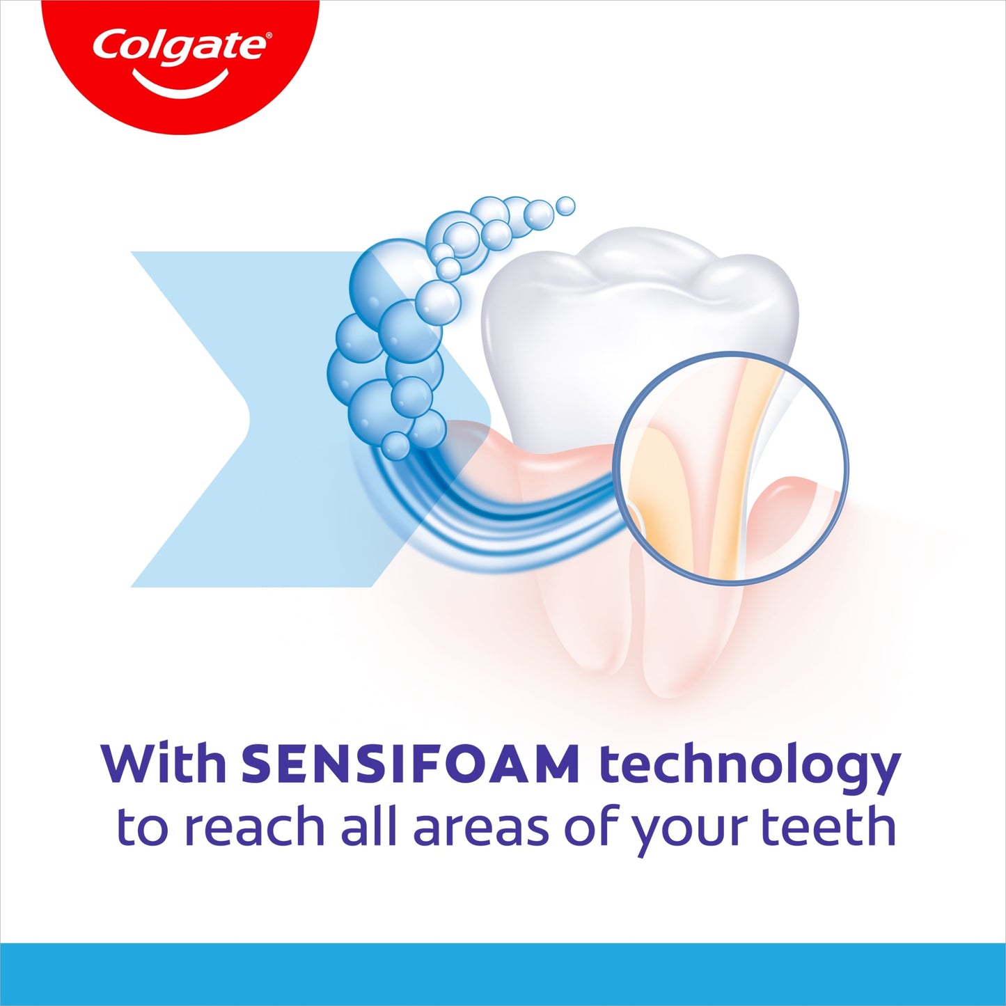 Colgate Sensitive Sensifoam Whitening Toothpaste 75Ml — image 3