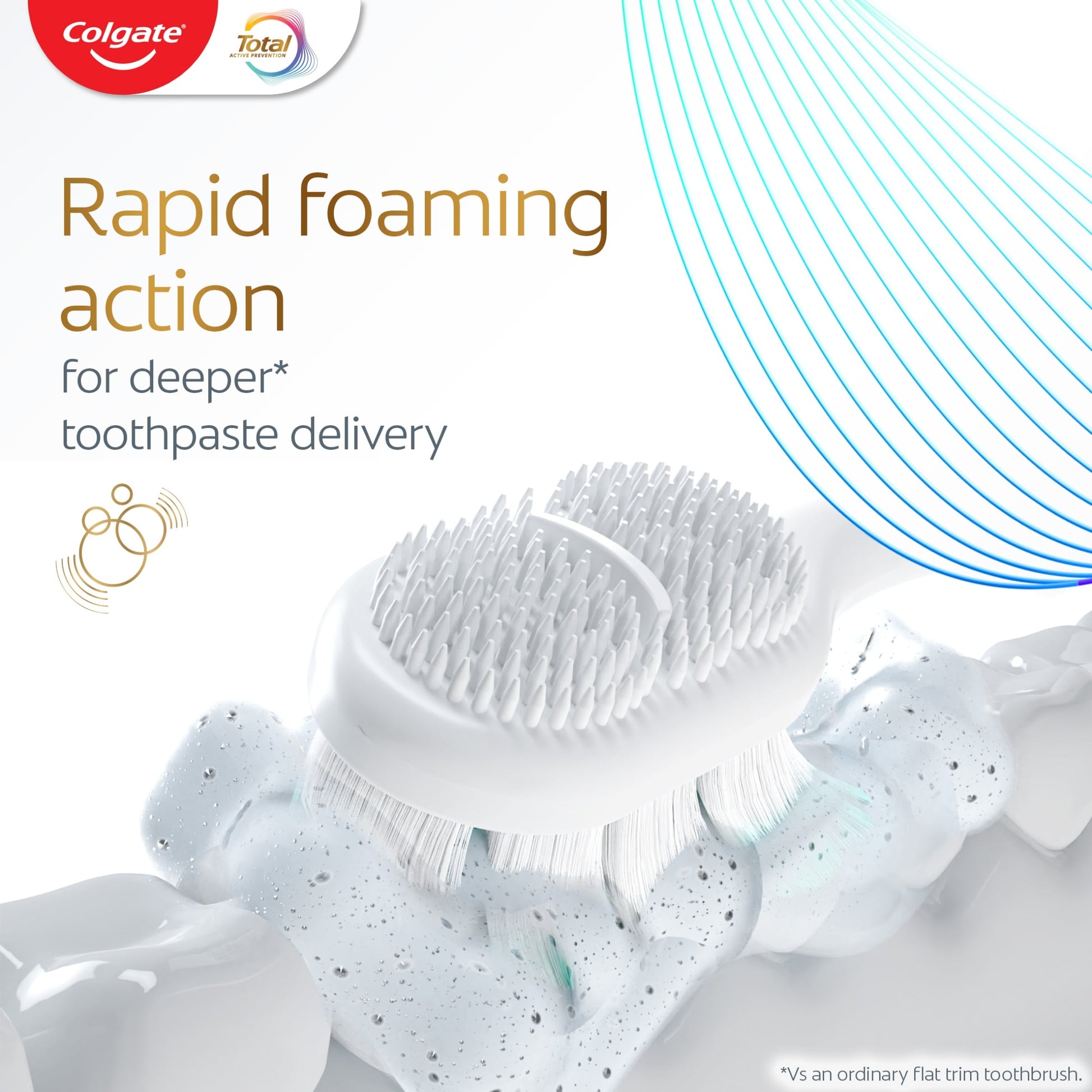 Colgate Total Active Prevention Foaming Clean Medium Toothbrush 1 Pack — image 5