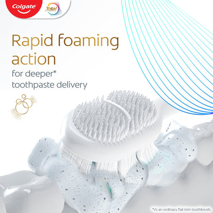 Colgate Total Active Prevention Foaming Clean Medium Toothbrush 1 Pack — image 5