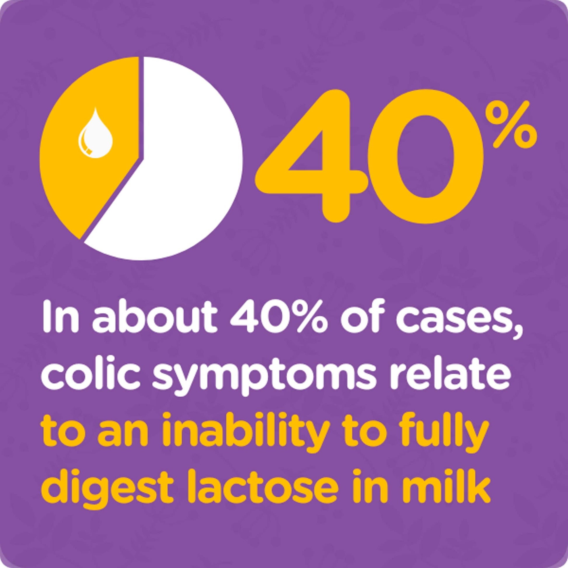 Colief Infant Lactase Enzyme Drops 7Ml — image 2