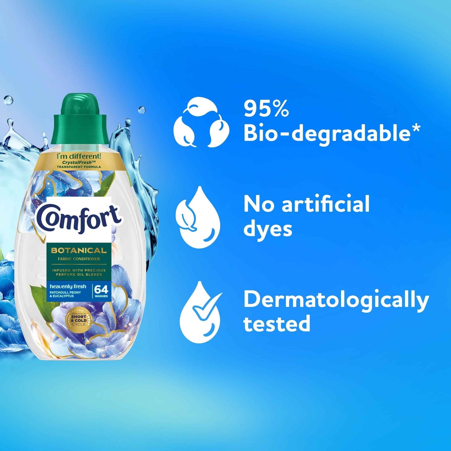 COMFORT Botanical Heavenly Fresh Fabric Conditioner 64 Wash 960ml