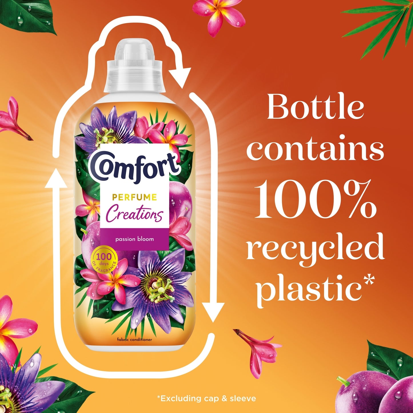 Comfort Creations Passion Bloom Fabric Conditioner 48 Wash 1440ml — image 5