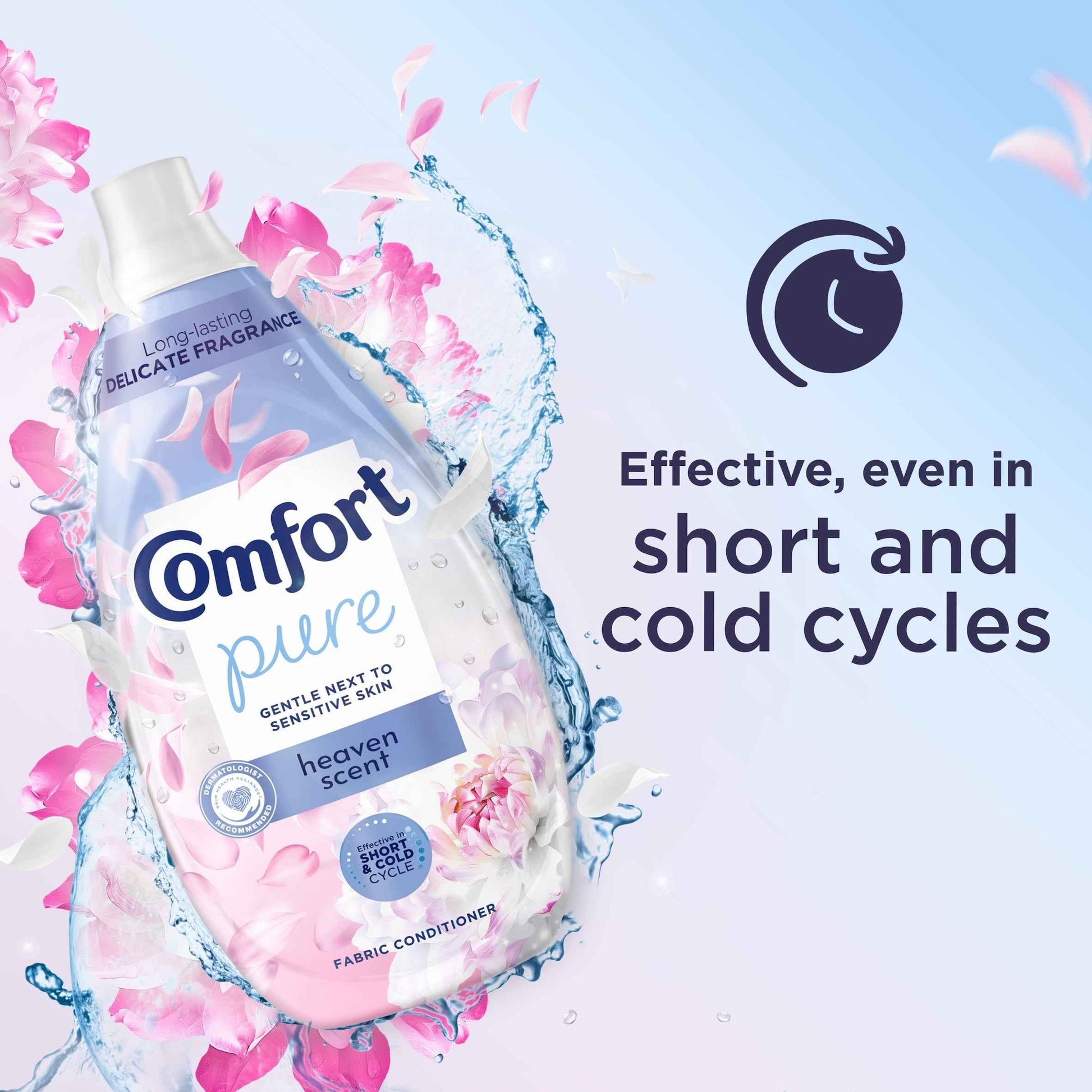 COMFORT Pure Heaven Scent Fabric Conditioner 64 Washes 960ml