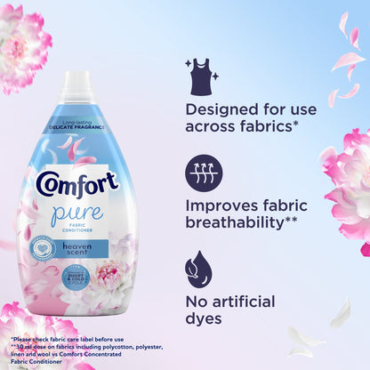 Comfort Pure Heaven Scent Fabric Conditioner 64 Washes 960ml — image 4