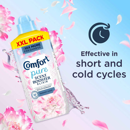 COMFORT Pure Scent Booster Elixir Heaven Scent Xxl Pack 1265ml