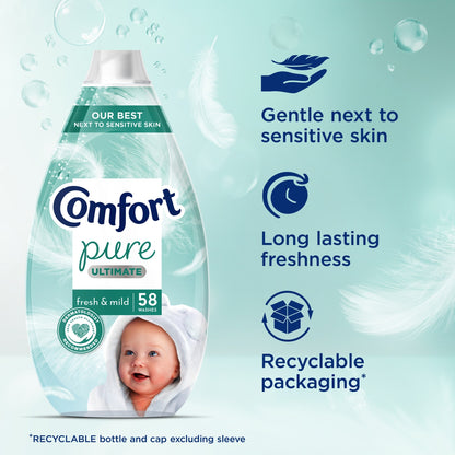 Comfort Ultimate Pure Fresh & Mild Fabric Ultra-Concentrated Fabric Conditioner 58 Wash 870ML — image 2
